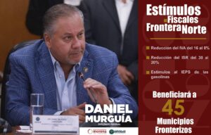 Diputado Federal De Morena Del Distrito Número 1 Daniel Murguía Informa Sobre Las Actividades Desde La Cámara De Diputados