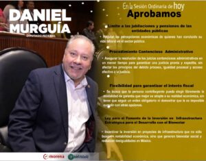 El Pleno De La Cámara De Diputados Aprobamos Las Siguientes Reformas