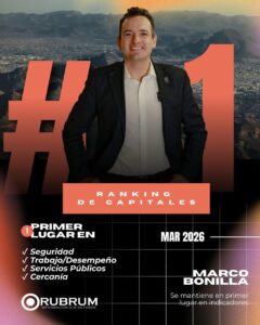 Marco Bonilla encabeza ranking nacional en servicios públicos, desempeño, cercanía y seguridad