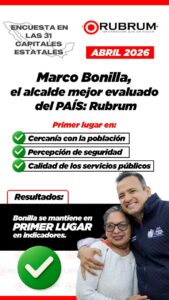 Destaca encuesta de RUBRUM liderazgo y cercanía de Marco Bonilla