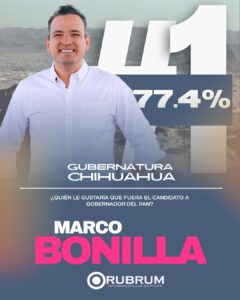 Amplía Marco Bonilla Ventaja En El PAN Concentra Casi Ocho De Cada Diez Preferencias