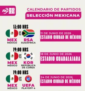 Fechas donde participará la selección mexicana en el mundial 2026