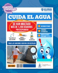 Ha aplicado JMAS más de 1,200 multas por mal uso del agua