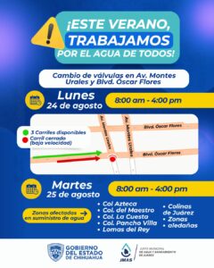 Realizará JMAS el reemplazo de válvulas en avenida Montes Urales.